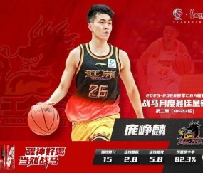 四次单场得分20+，庞峥麟蝉联CBA月度最佳星锐球员
